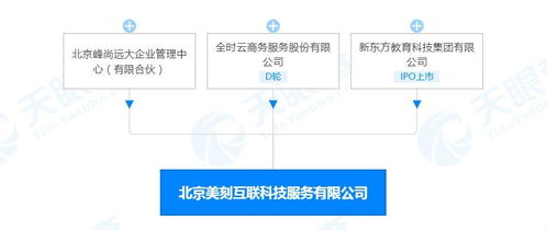計(jì)算機(jī)系統(tǒng)服務(wù)的多重維度及其應(yīng)用