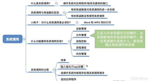 計(jì)算機(jī)操作系統(tǒng)第一章 操作系統(tǒng)引論（下）—— 計(jì)算機(jī)系統(tǒng)服務(wù)