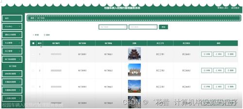 Java計算機畢業設計 校園車輛入校預約管理服務系統的程序、論文與部署全流程解析